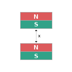 Kaks magnetit, nende vahel väike vahe