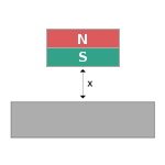 Üks magnet ja rauaplaat, nende vahel veidi vahet